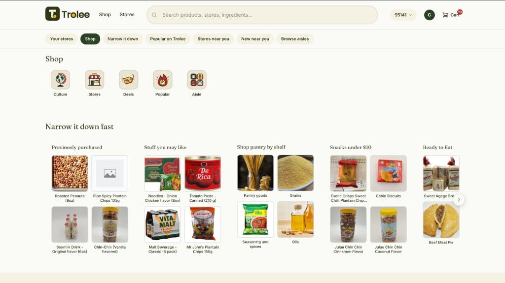 The Trolee marketplace