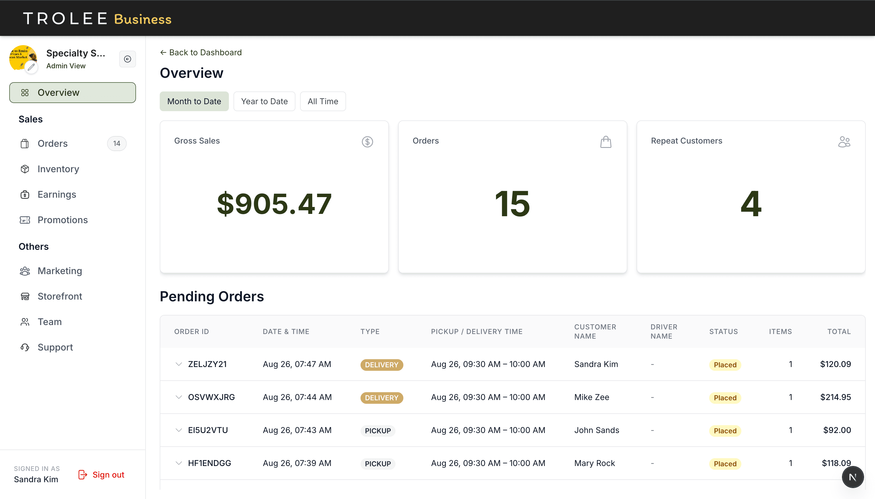 Merchant overview dashboard